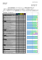 令和６年度学校評価.pdfの1ページ目のサムネイル