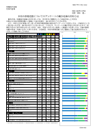 令和７年度学校評価.pdfの1ページ目のサムネイル