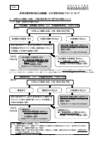 03_令和８年６月改訂【別紙２】非常災害時等の区立幼稚園、小中学校の対応フローについて.pdfの1ページ目のサムネイル