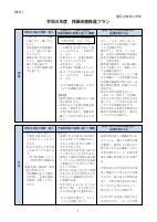 【R8】麻布小令和８年度授業改善推進プラン.pdfの1ページ目のサムネイル