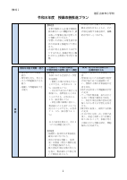 【R8】麻布小令和８年度授業改善推進プラン.pdfの2ページ目のサムネイル
