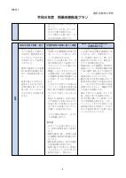 【R8】麻布小令和８年度授業改善推進プラン.pdfの4ページ目のサムネイル