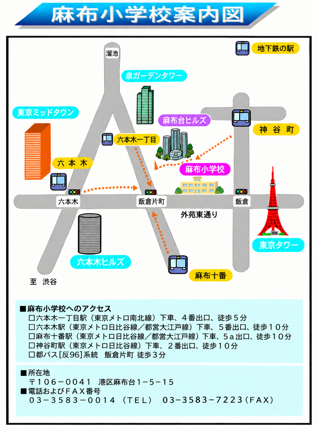 麻布小学校アクセス案内図